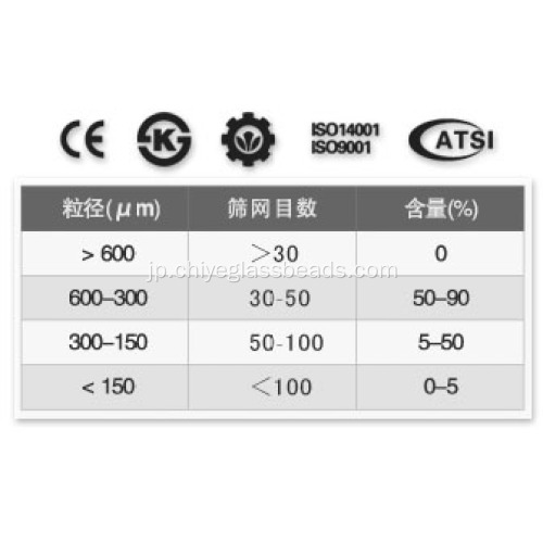 混合ガラスビーズ